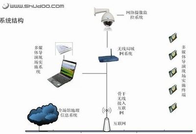 數字奇觀 仿真技術與網絡技術如何重塑奧運開幕式表演藝術